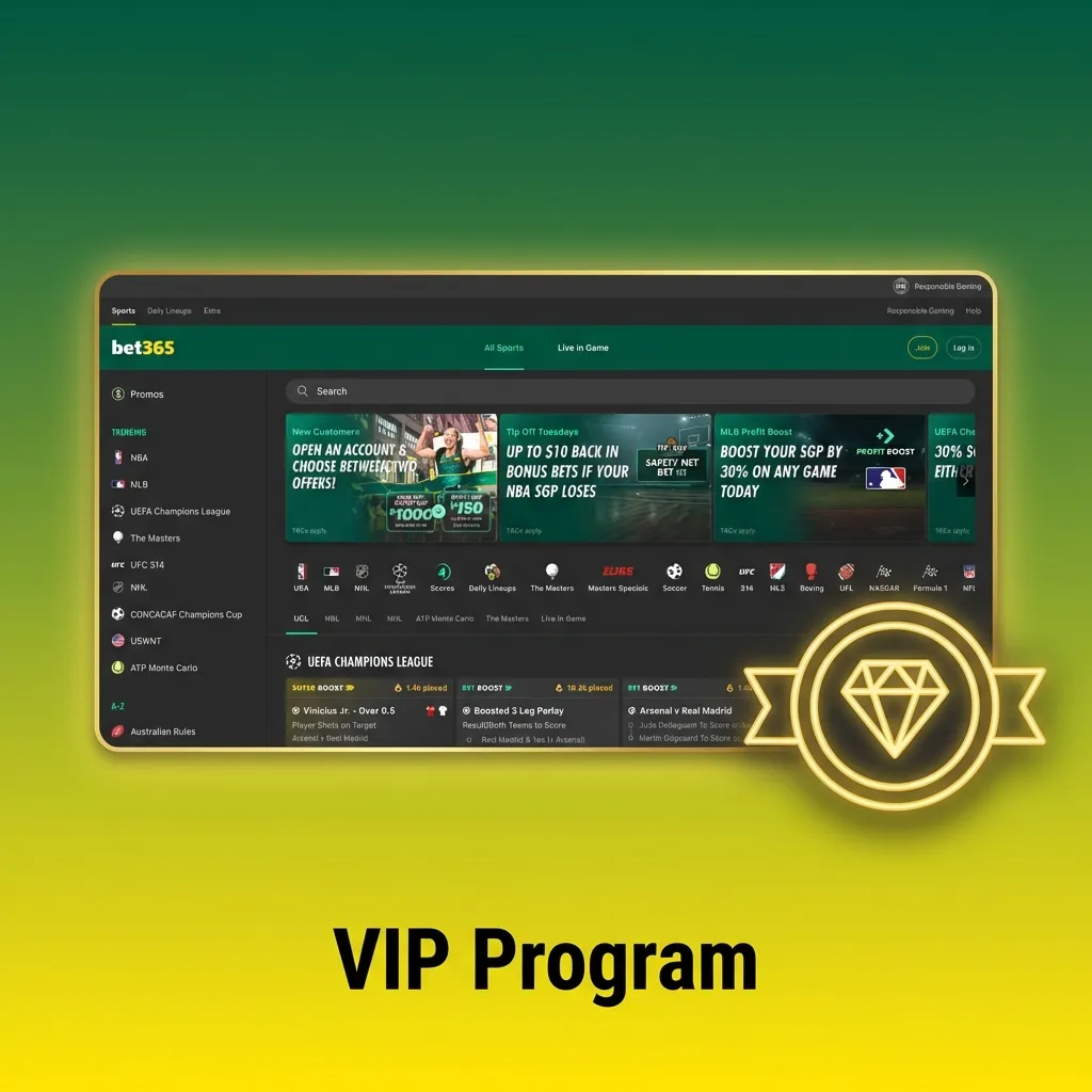 Bet365 India VIP program benefits overview with loyalty tiers for regular sports bettors and casino players